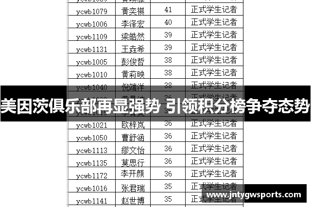 美因茨俱乐部再显强势 引领积分榜争夺态势
